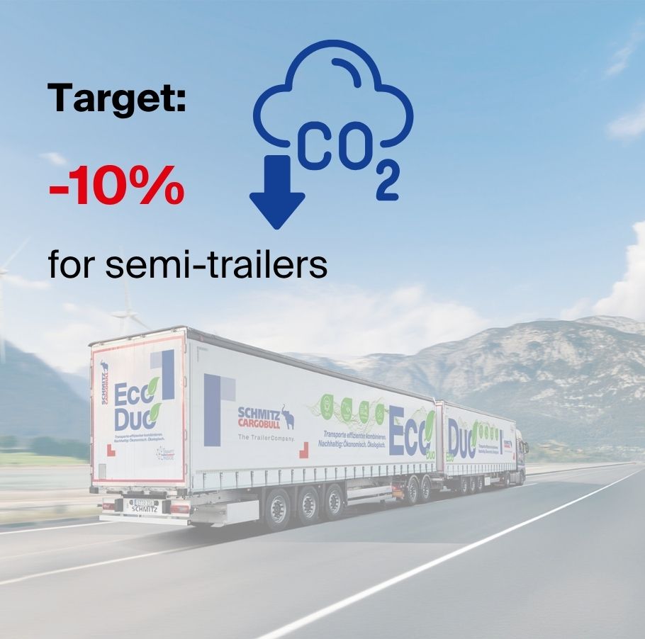 VECTO Schmitz Cargobull